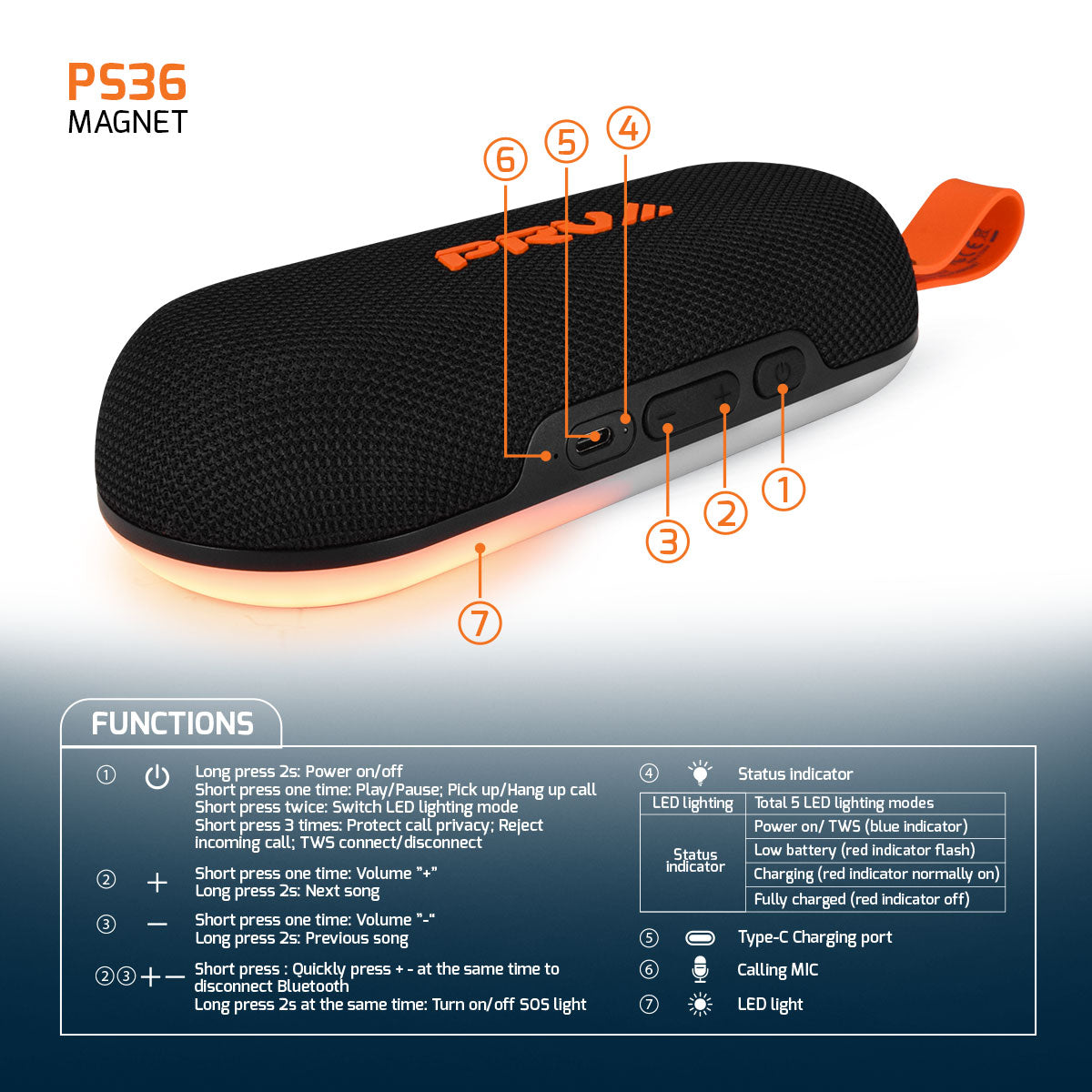 PRV PS36 Magnet Bocina Bluetooth